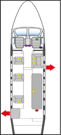 Air Ambulance Basic Configuration